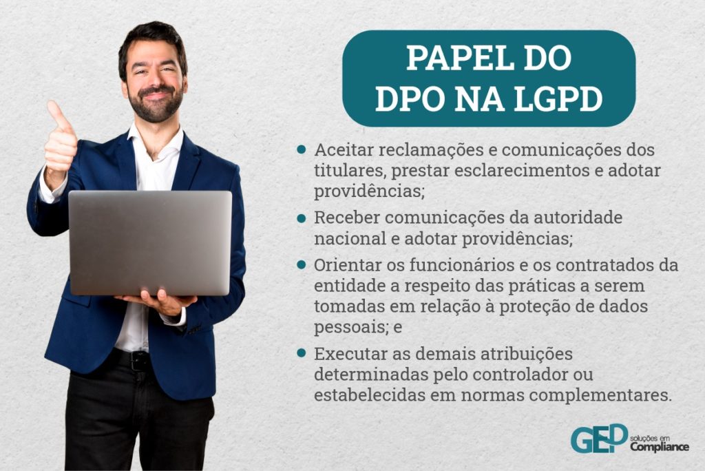 LGPD e o Papel das Ouvidorias Brasileiras - OMD Soluções